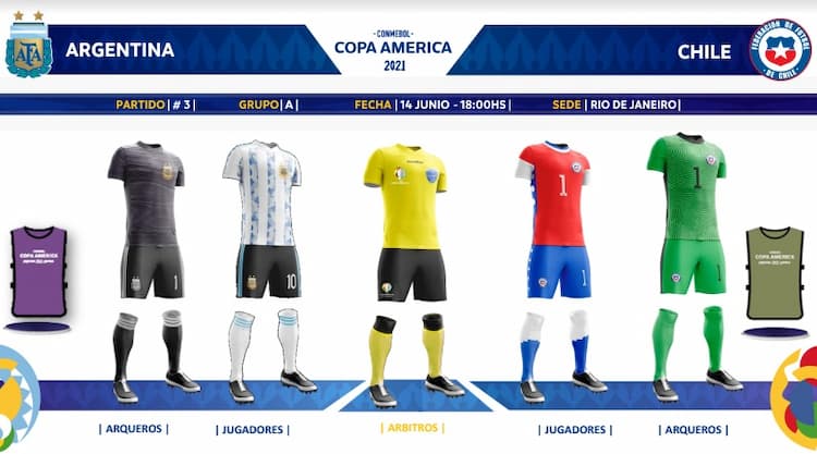 Notícias 0